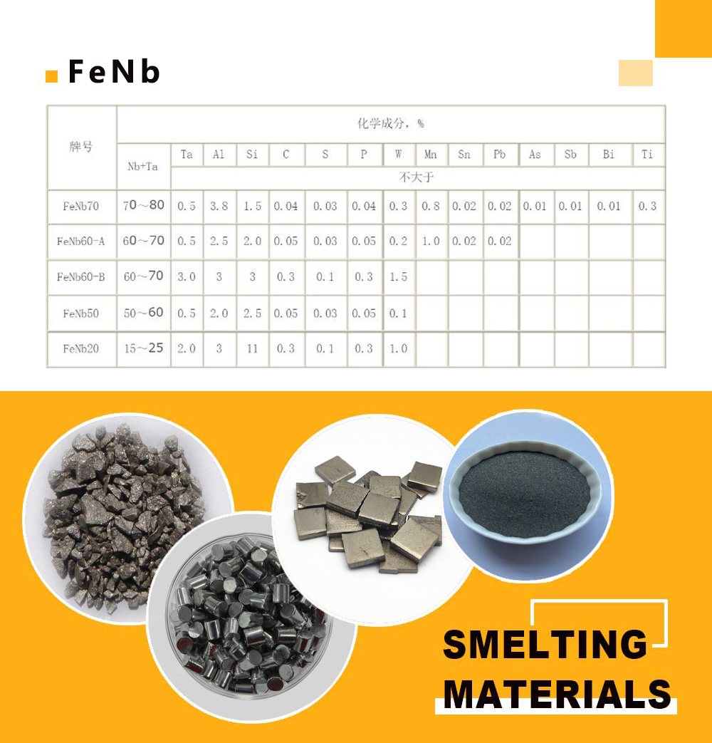 FeNb 50